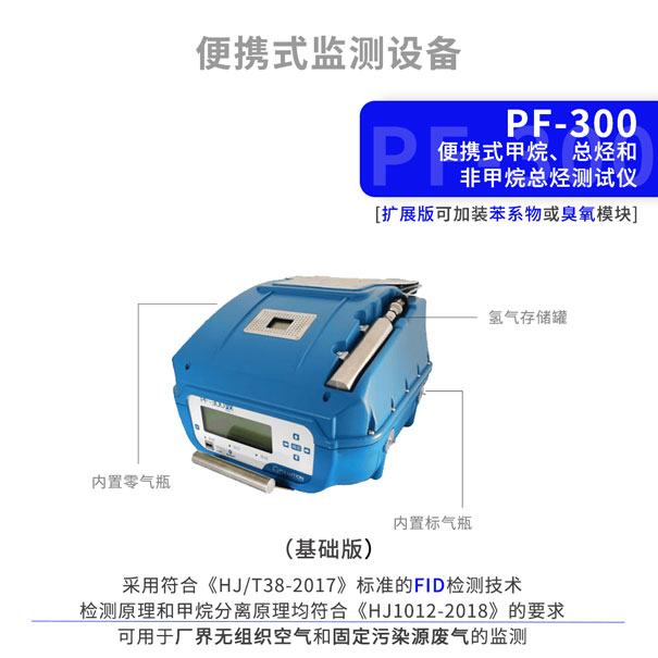PF-300便攜式甲烷、總烴和非甲烷總烴分析儀