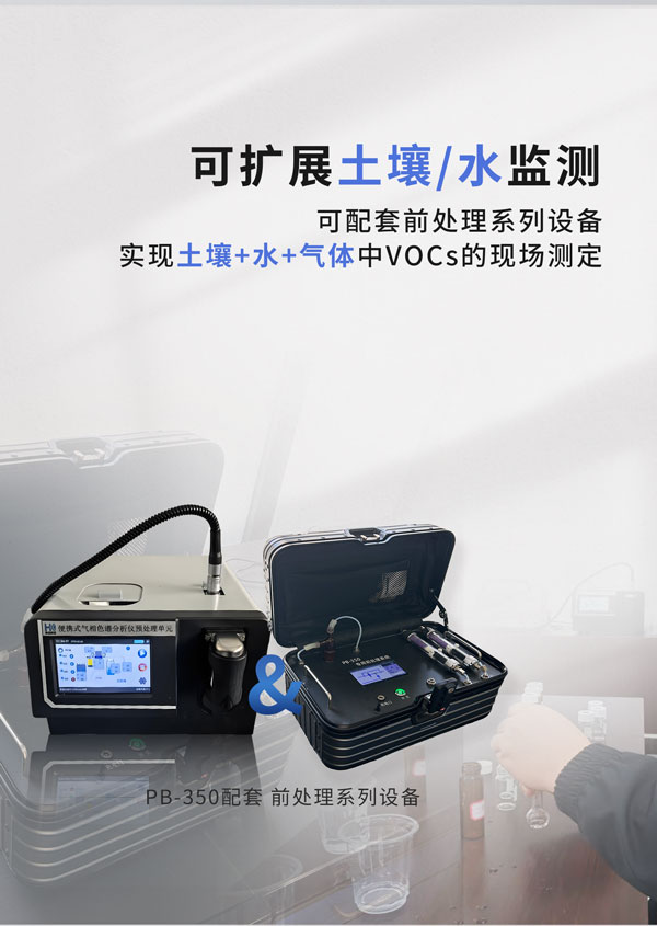 應(yīng)急監(jiān)測(cè)利器！ PB-350便攜式氣相色譜分析儀